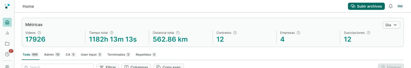 Home / Admin — vista operativa global del pipeline. Dashboard de administración con métricas globales: vídeos, tiempo total, distancia, contratos, empresas y suscripciones