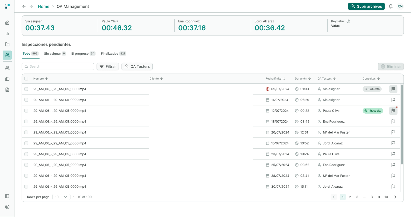 QA Management — vista de Admin: carga de trabajo y consultas abiertas. Panel de administración QA Management con horas de trabajo por analista, tabs de estado de inspecciones, y tabla con fecha límite, duración, analista asignado y estado de consultas (Abierta o Resuelta)