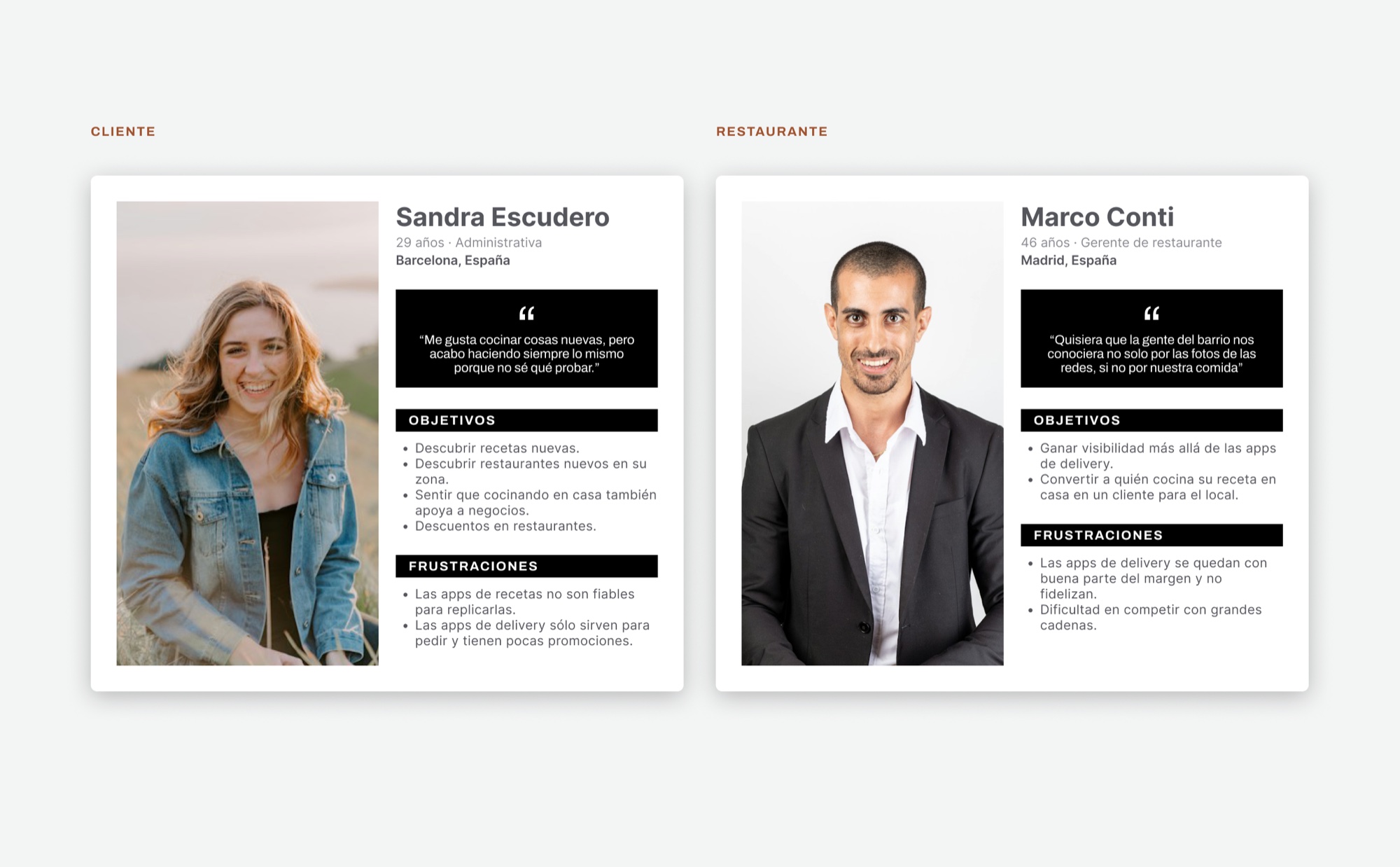 Dos fichas de usuario: Sandra Escudero, 29 años, administrativa en Barcelona, perfil de Cliente; y Marco Conti, 46 años, gerente de restaurante en Madrid, perfil de Restaurante, cada una con su cita, objetivos y frustraciones